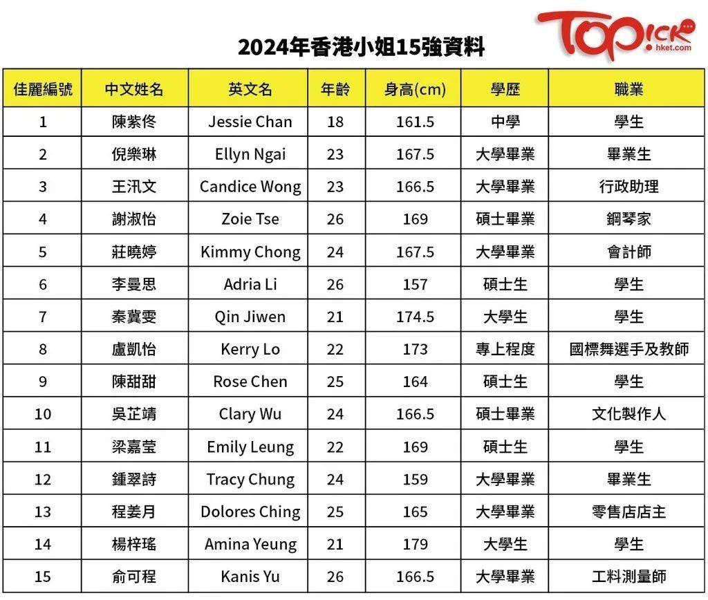 2024香港免费精准资料,全面信息解释定义_XAA51.681轻奢版