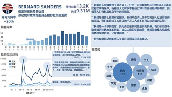 香港二四六精准六肖,数据引导执行策略_IRO54.984职业版