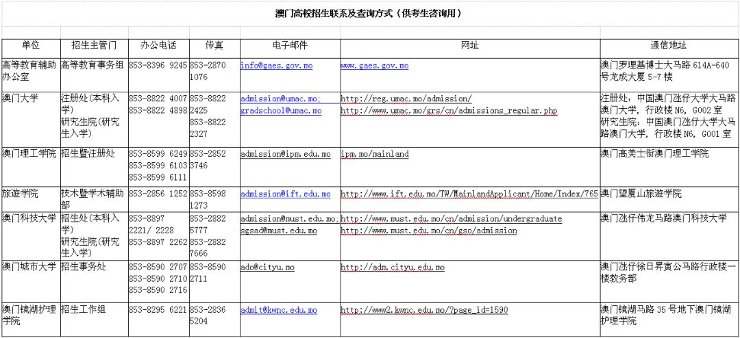 澳门开奖结果+开奖记录表使用方法,实践调查说明_QOQ51.854限定版