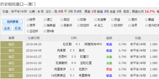 新澳天天彩免费资料查询85期,深入研究执行计划_PYU54.619DIY工具版