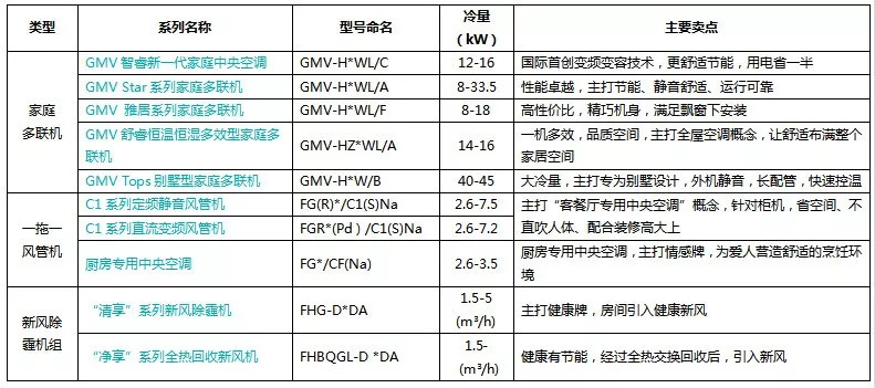 2024新澳免费资料大全,详细数据解读_HKV51.443家庭影院版