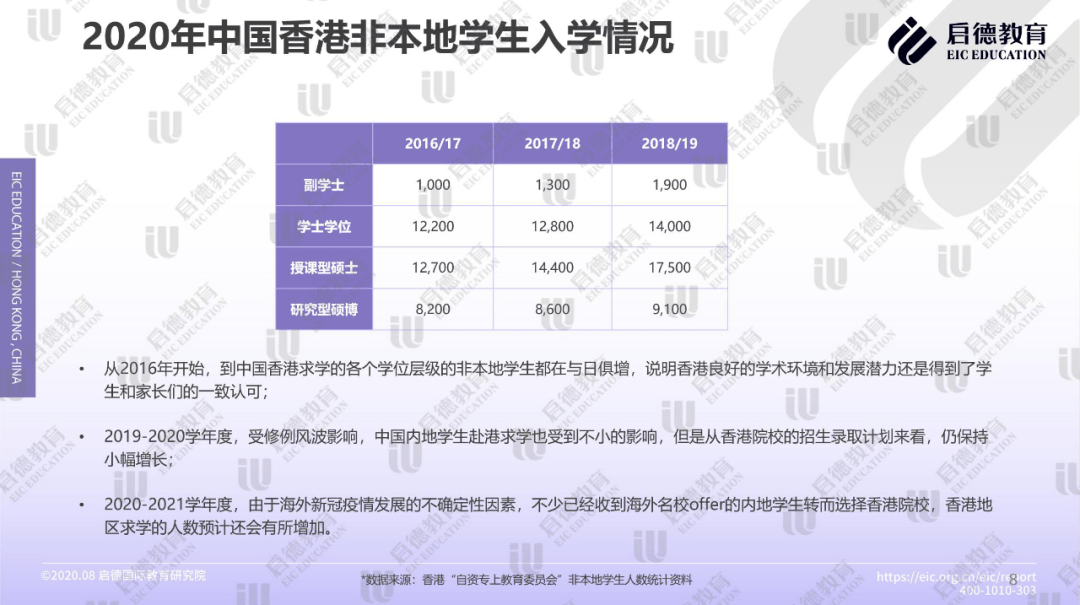 香港正版免费大全资料,数据解释说明规划_HVY54.984亲和版