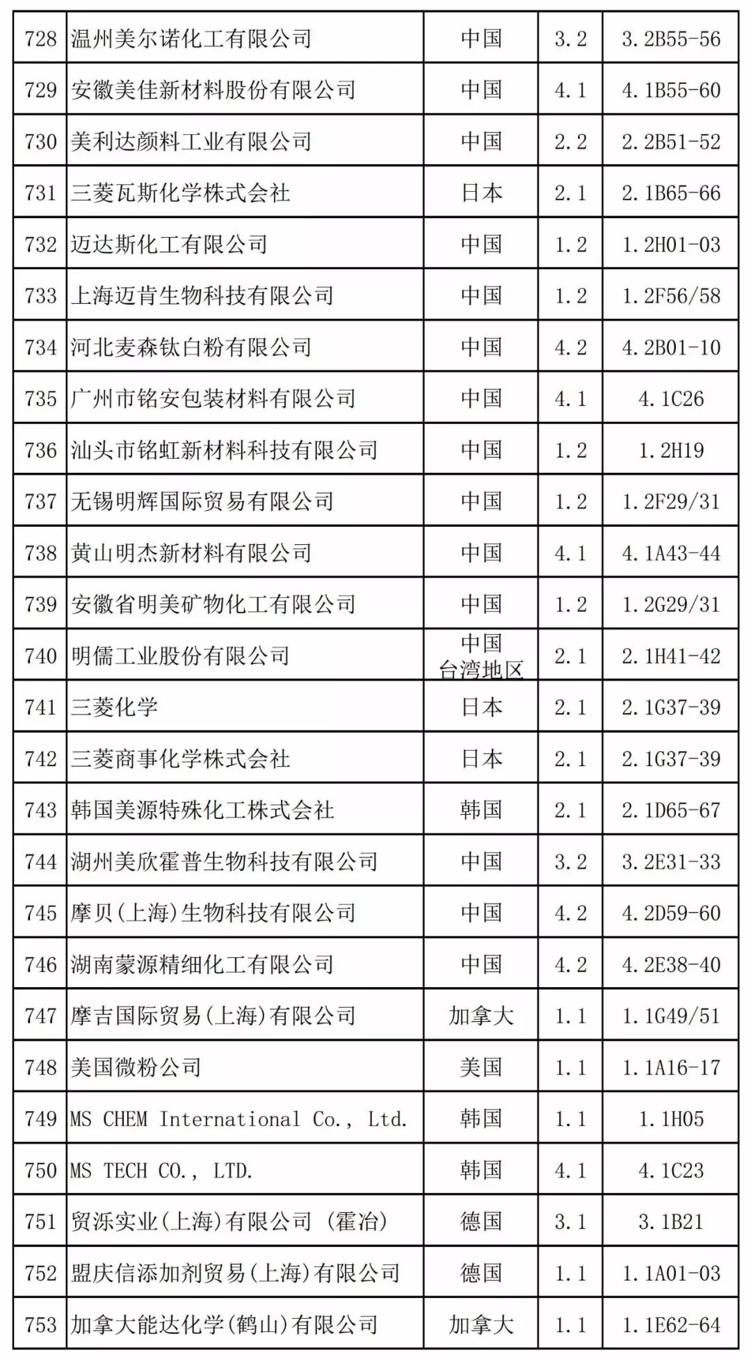 2024澳门天天开奖免费材料,实证分析详细枕_VYP54.678梦想版