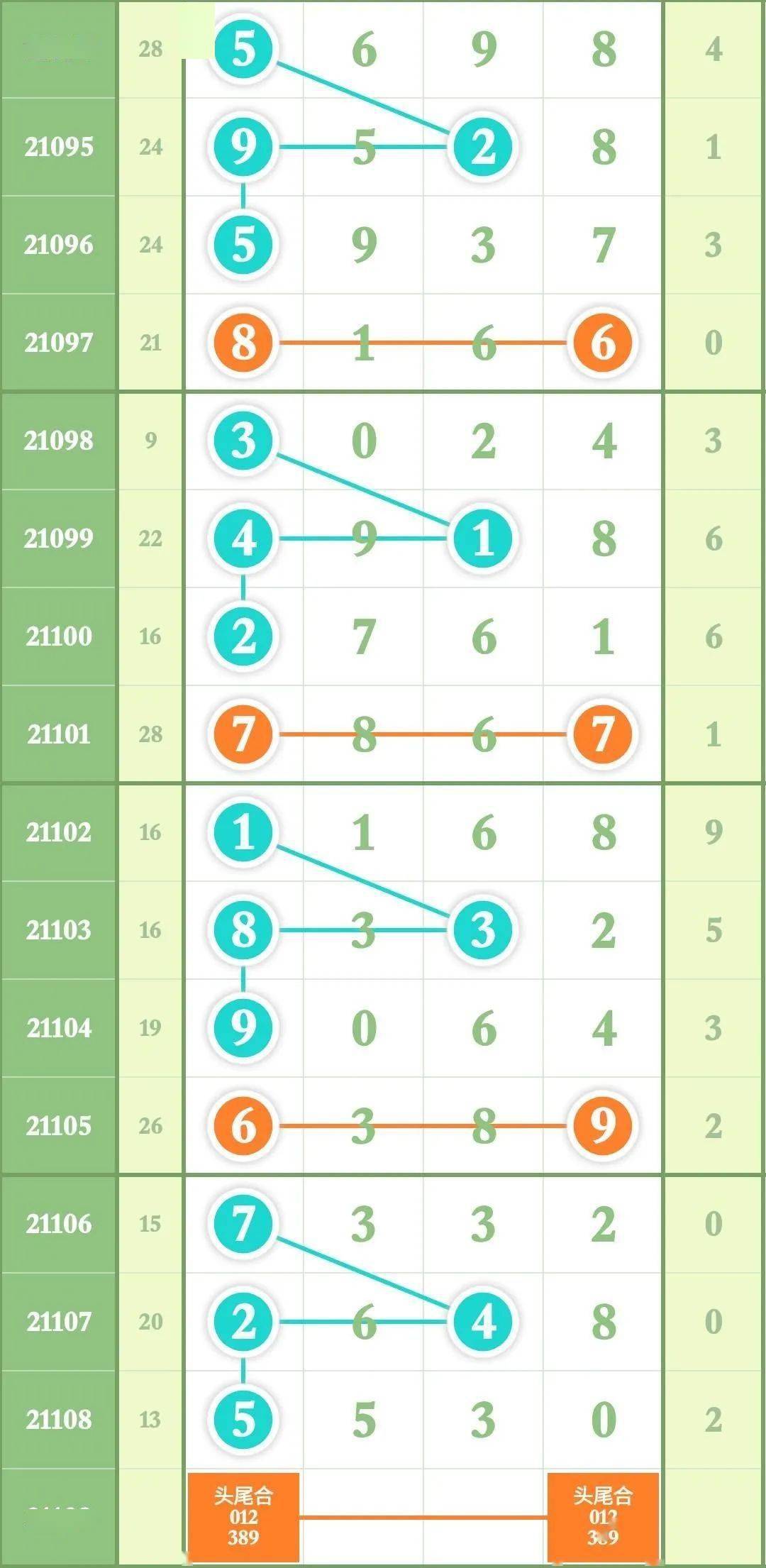 22324濠江论坛一肖一码,行动规划执行_GLT51.957进口版