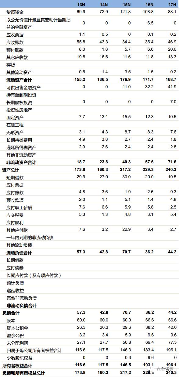 62669cc澳彩资料大全2020期,数据整合决策_YMX51.914家庭版