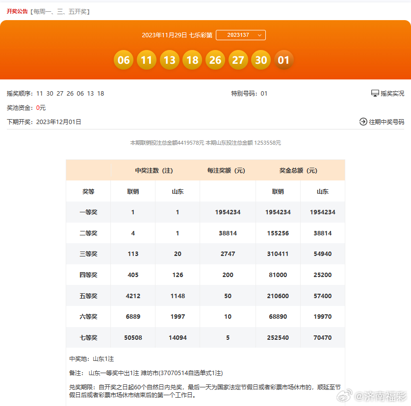 2024年开奖结果,安全性方案执行_LII51.392图形版