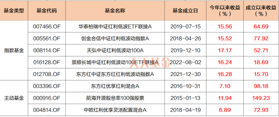 新澳历史开奖最新结果2024年,精细化实施分析_YNB54.572活动版