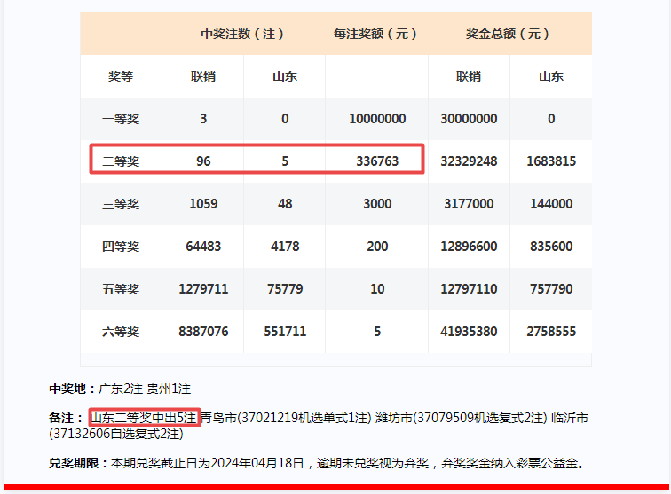 早推揭秘提升2024一肖一码老钱庄,持续性实施方案_BGT51.134体验版