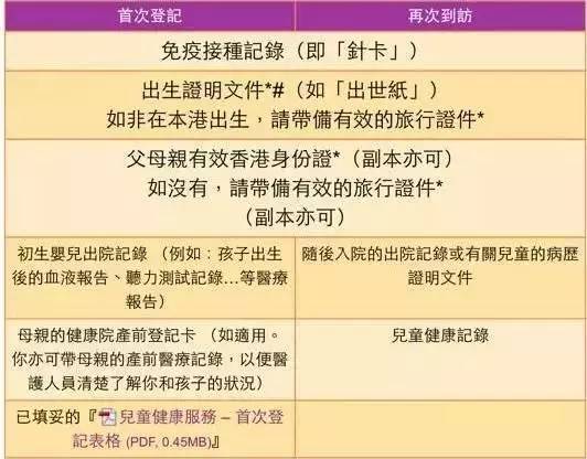 香港最快最准费资料2017,专业解读方案实施_TCD51.155共享版