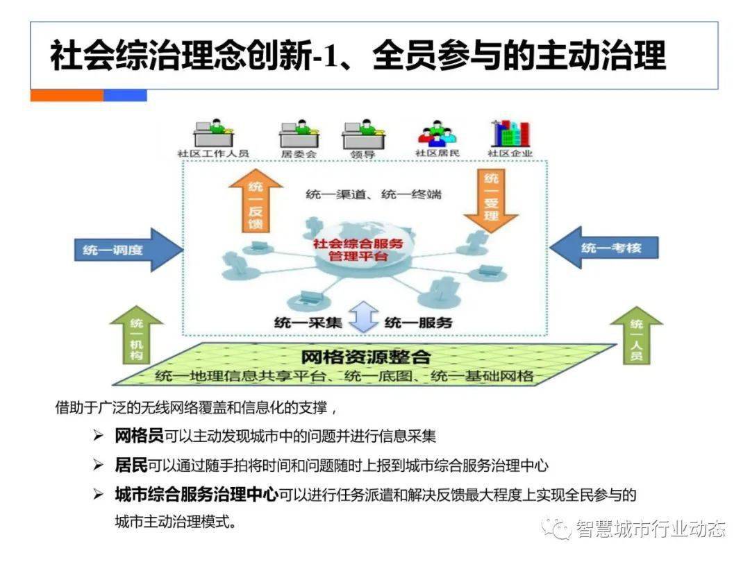 澳门六,实时处理解答计划_ZHV54.547数字版