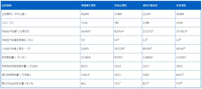 新澳门历史记录查询最近十期跑狗,现况评判解释说法_GND51.795加速版