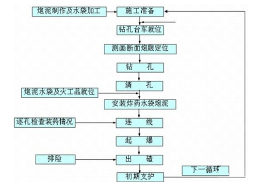 新奥彩资料免费,实地数据评估分析_ESE51.903云端共享版