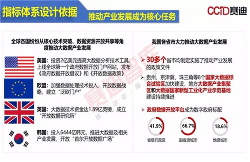 新澳精准资料免费提供彩吧助手,实践数据分析评估_KFP54.547优选版