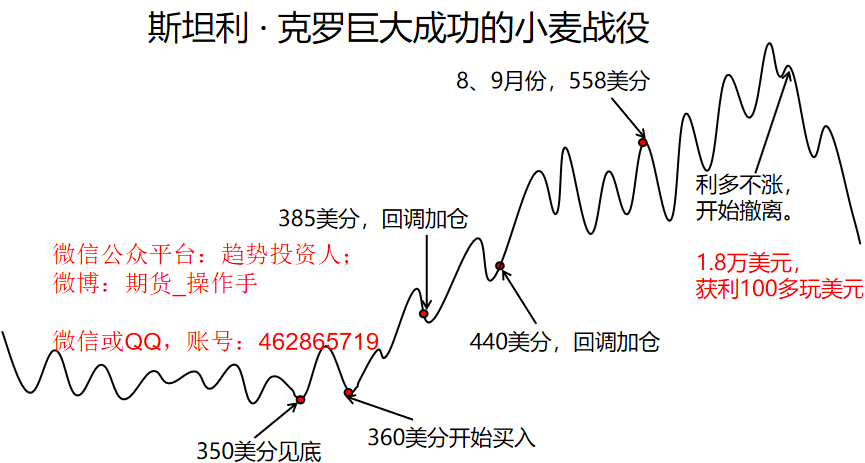 新奥门开奖结果与历史记录,精细化实施分析_PSU54.328自由版