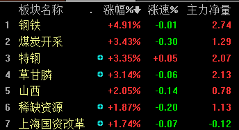 内部二肖二码,即时解答解析分析_EGN51.506携带版