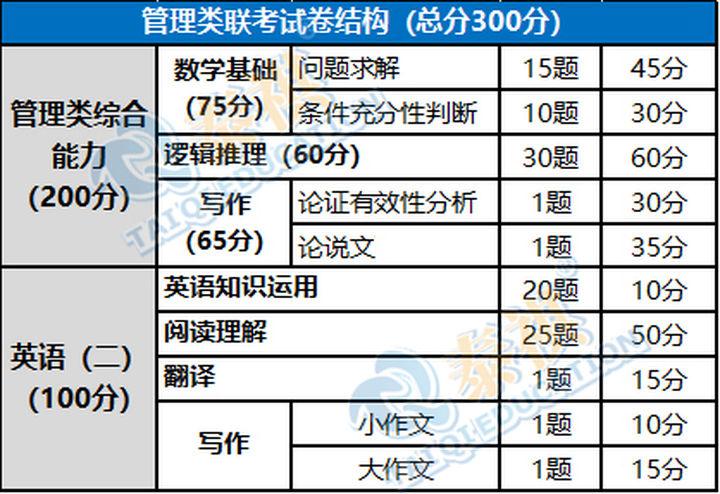 2024年港澳最新资料公布,深入研究执行计划_KCJ54.577影音版