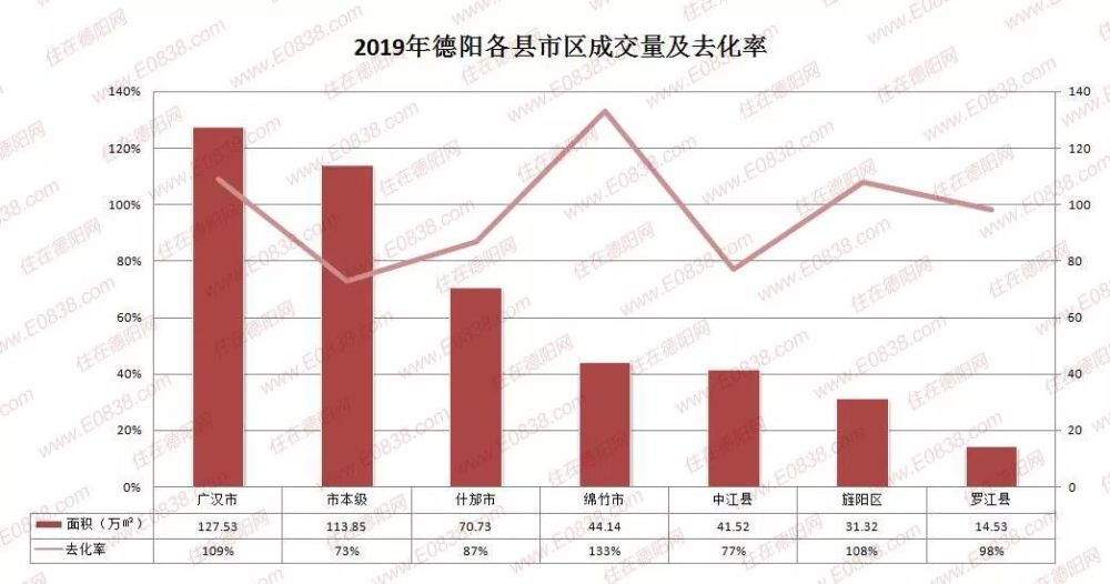 德阳房价走势最新消息，自然美景探索之旅与房价趋势揭秘