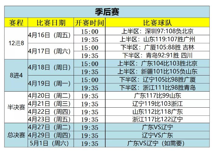 澳门六开奖结果2024开奖记录今晚直播,快速计划解答设计_Notebook67.95.68 -,处于迅速响应执行_GGA51.270可穿戴设备版