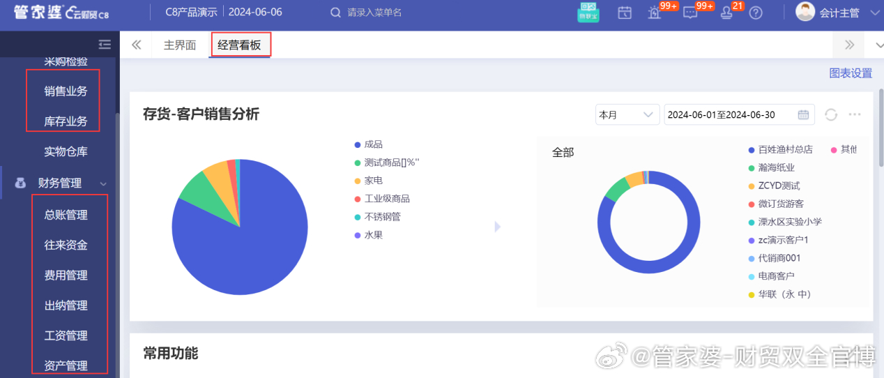 管家婆一肖一码准确,数据化决策分析_KGM54.686极速版