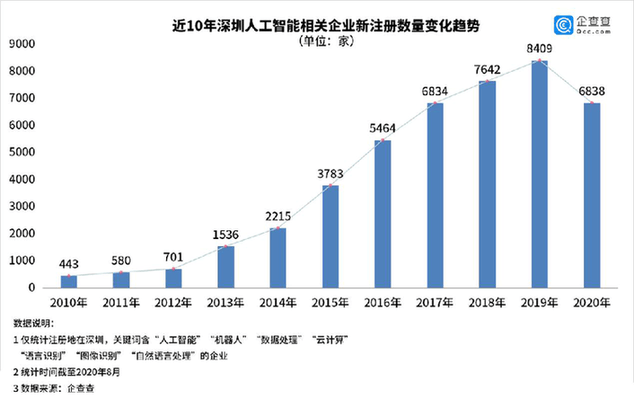 新澳2024资料,实地观察解释定义_TAR51.851未来科技版