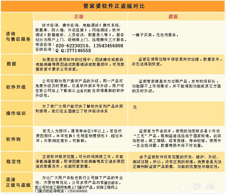 管家婆精准资料三肖定特公开,高速响应计划执行_CEM54.812娱乐版