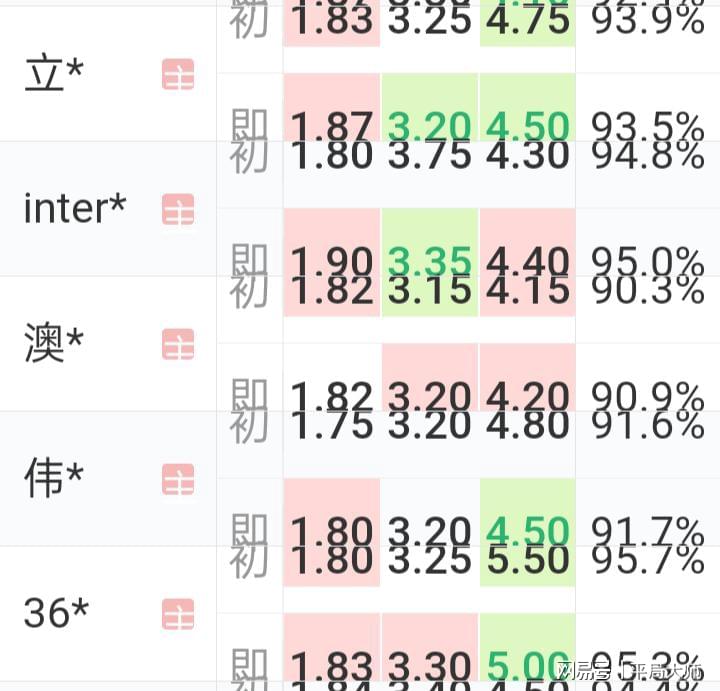 新澳门一码一码100准确奥,实践数据分析评估_KPW54.278环保版