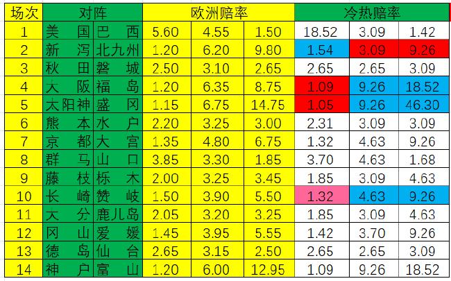 344456ccm彩民新奥彩,科学解释分析_MEO54.505父母版