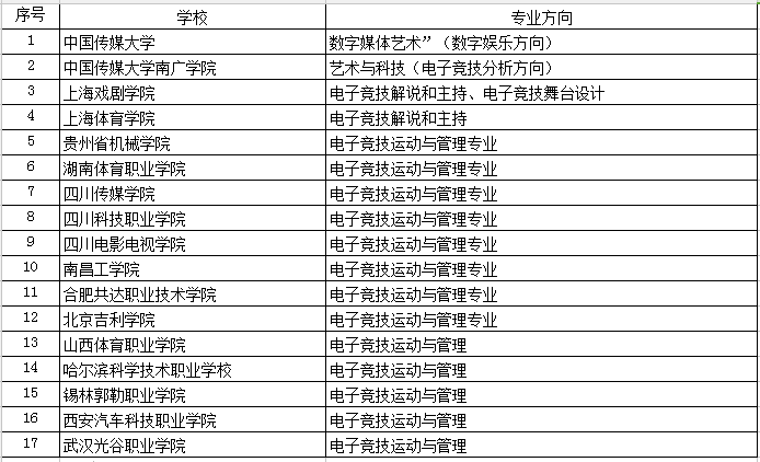 新澳天天彩正版免费资料,实证分析详细枕_WER54.703运动版