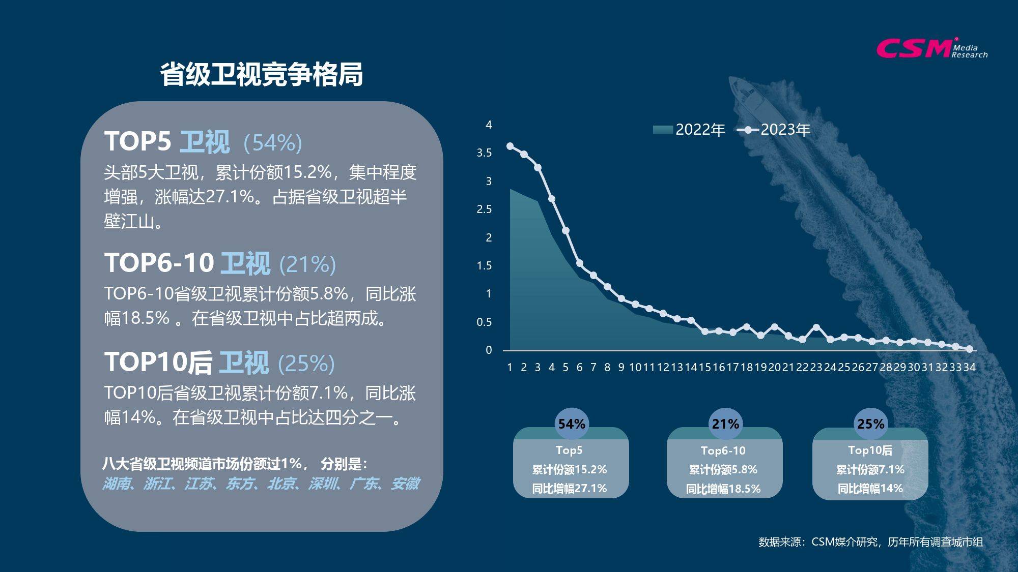 澳门王中王100%的资料一,数据引导设计方法_NMC51.148多元文化版