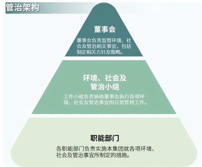 新澳今天开什么资料6888,社会责任法案实施_VZD51.859发布版