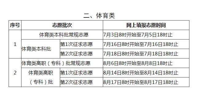 494949最快开奖结果+,全方位展开数据规划_KAX54.457完整版