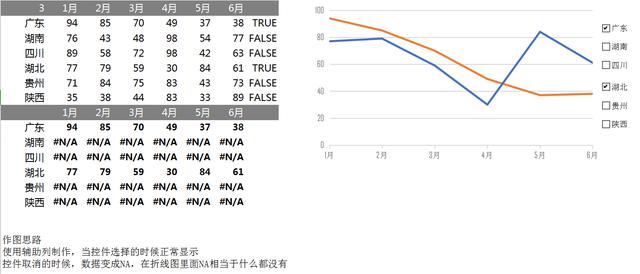 奥门一码中中特期期准,数据化决策分析_AHV51.828妹妹版