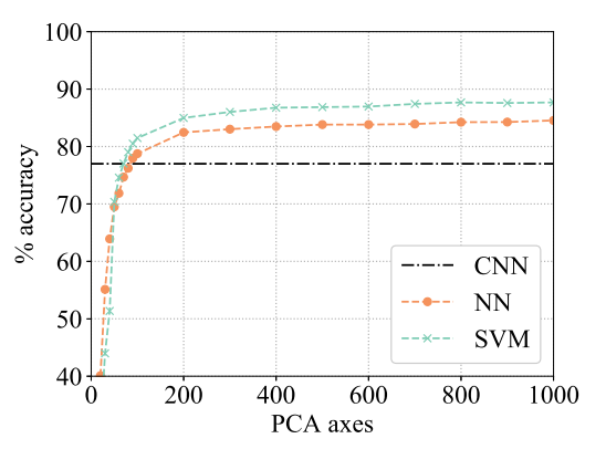 溪门精淮一肖一吗100,深度研究解析_SVM54.478奢华版