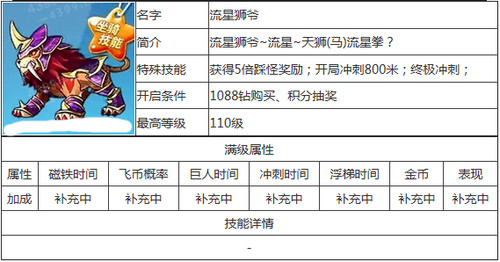 2023澳门天天六开好彩,解答配置方案_COQ54.668亲和版