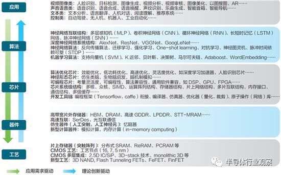 濠江论坛6肖12码,执行机制评估_RKB54.418并发版