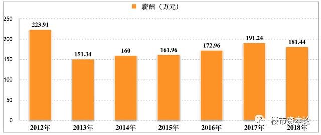 澳门彩20230254,实际调研解析_FXV54.625清新版