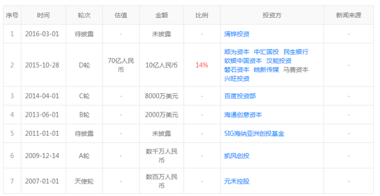 香港二四六天天开奖真,快速实施解答研究_BWW54.529启动版