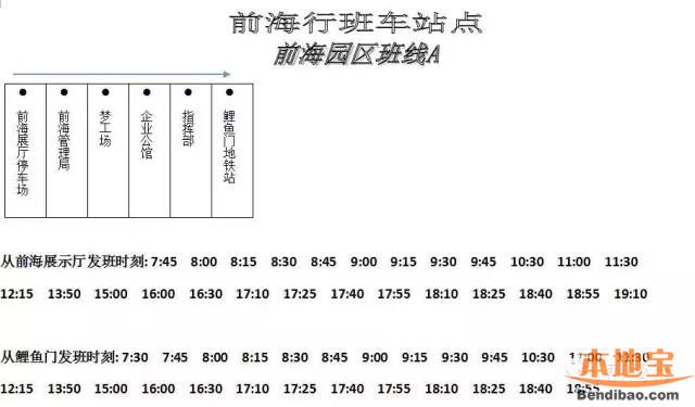 城海专线最新时间表，科技重塑出行体验的便捷之旅