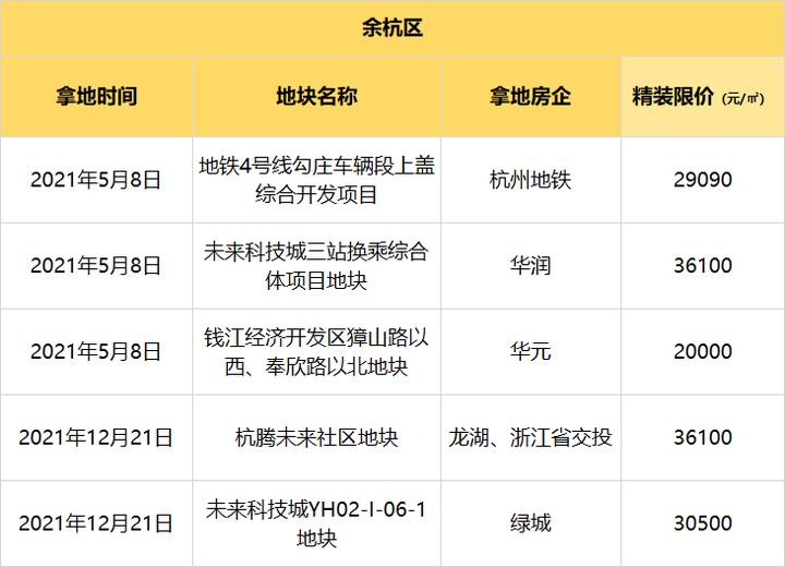 临平房价最新消息,临平房价最新消息，学习、变化与自信的力量