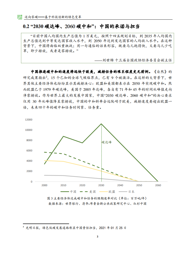 中国环保治理最新动态，科技引领绿色生活，前沿环保新品体验报告