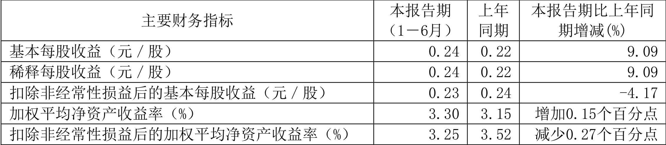 赣粤高速公路最新动态,赣粤高速公路最新动态，进展与挑战的探讨