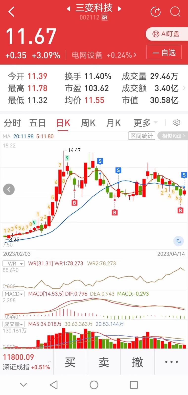 鸿博股份股票动态，学习之旅中的变化与成就之源