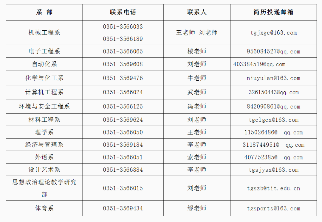 鑫达钢铁最新招聘信息，钢铁行业的职业发展与机遇探索