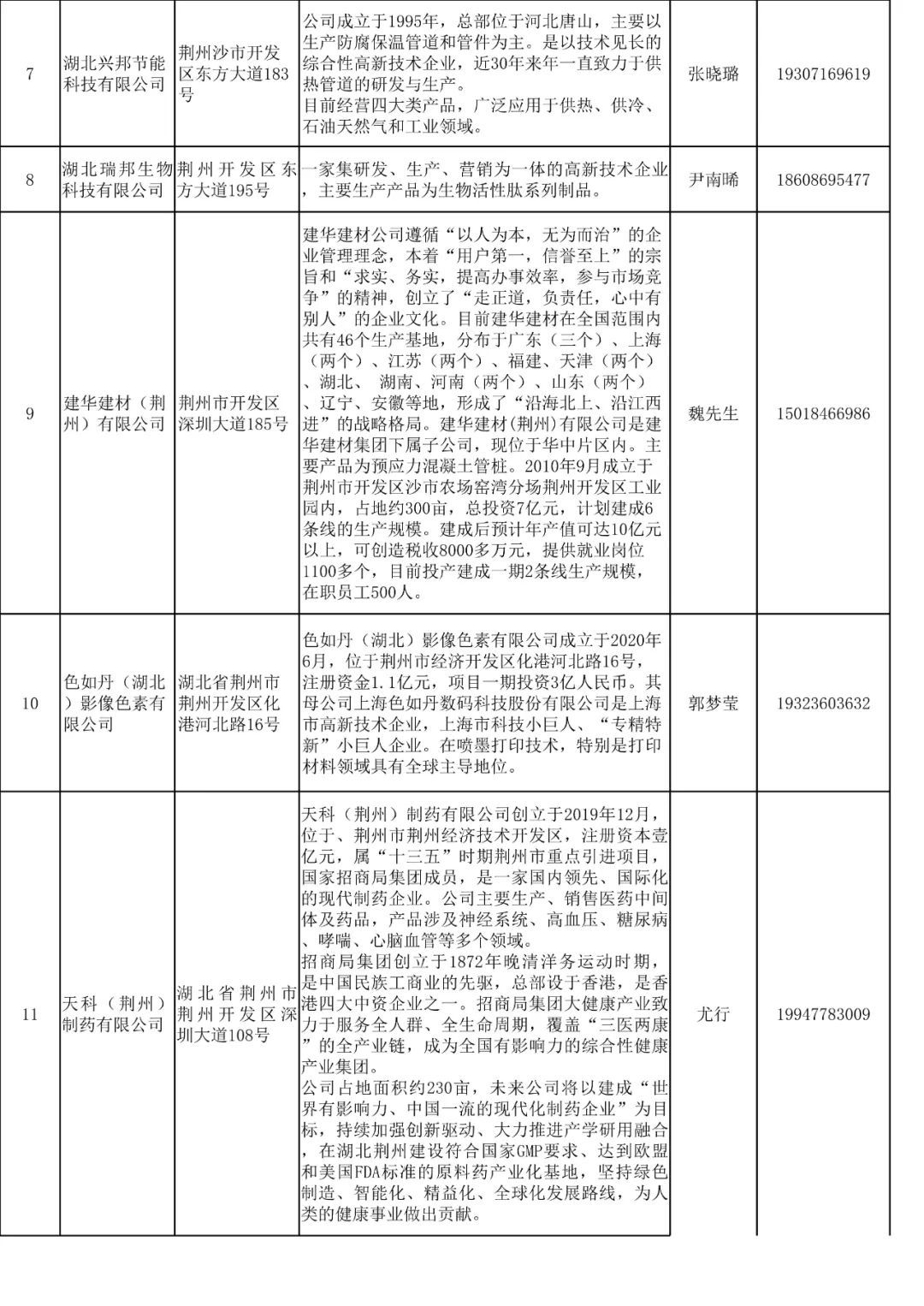 荆门最新招聘信息网，求职步骤指南与招聘动态更新通知