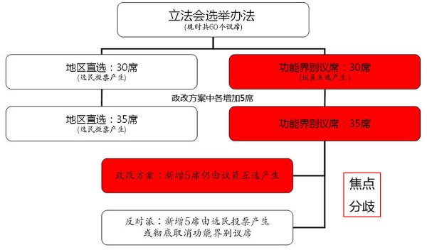 香港100%最准一肖三期出一肖,稳固计划实施_XSZ94.246设计师版