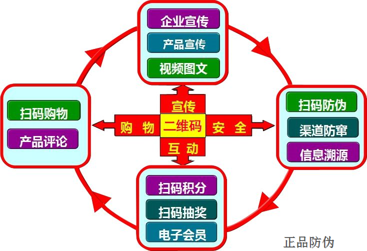 澳门一码精准,快速产出解决方案_WBH94.602黑科技版