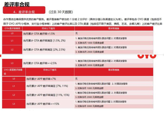 2024澳门管家婆免费资料查询,标准执行具体评价_OSF94.736快速版