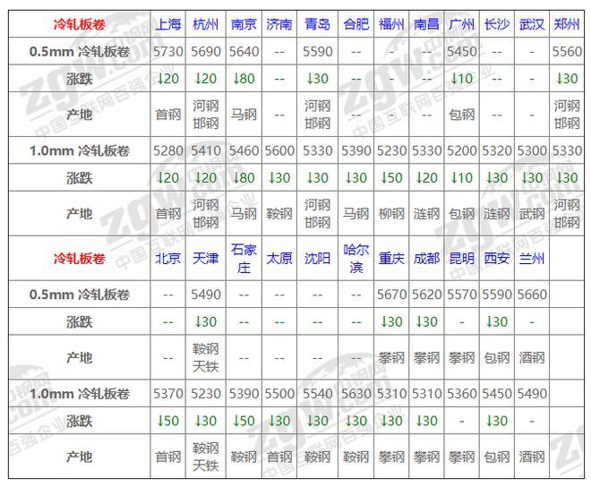 2024澳门码开奖记录九月份,实时异文说明法_WSD94.688旅行者版