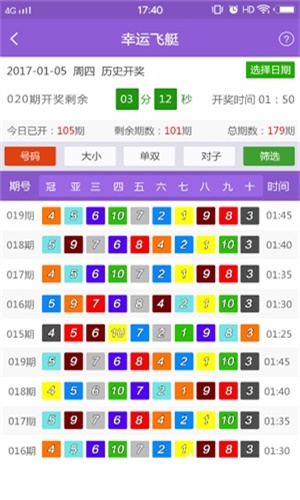 澳门蓝月亮精选免费大全,连贯性方法执行评估_QVZ94.344经典版