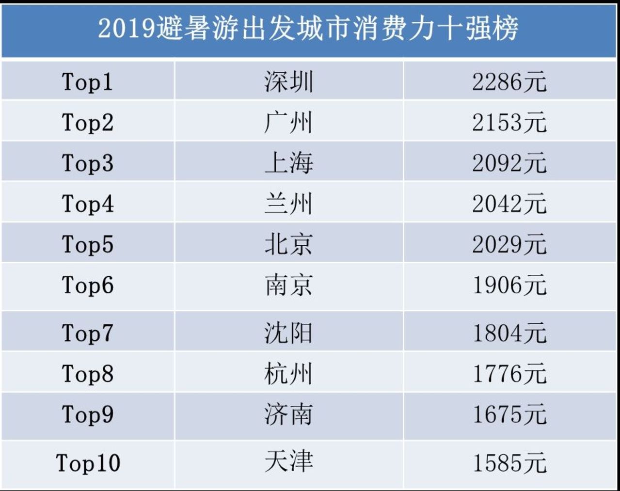 澳门天天彩每期自动更新大全,数据整合决策_QIK94.176穿戴版